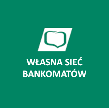 Własna Sieć Bankomatów Własna Sieć Bankomatów