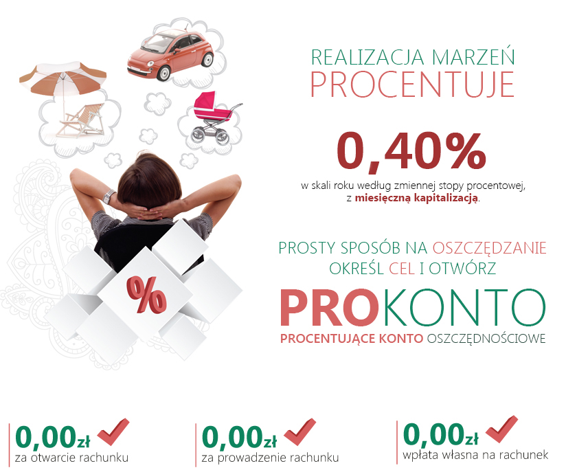 Prokonto 0,4 Prokonto 0,4